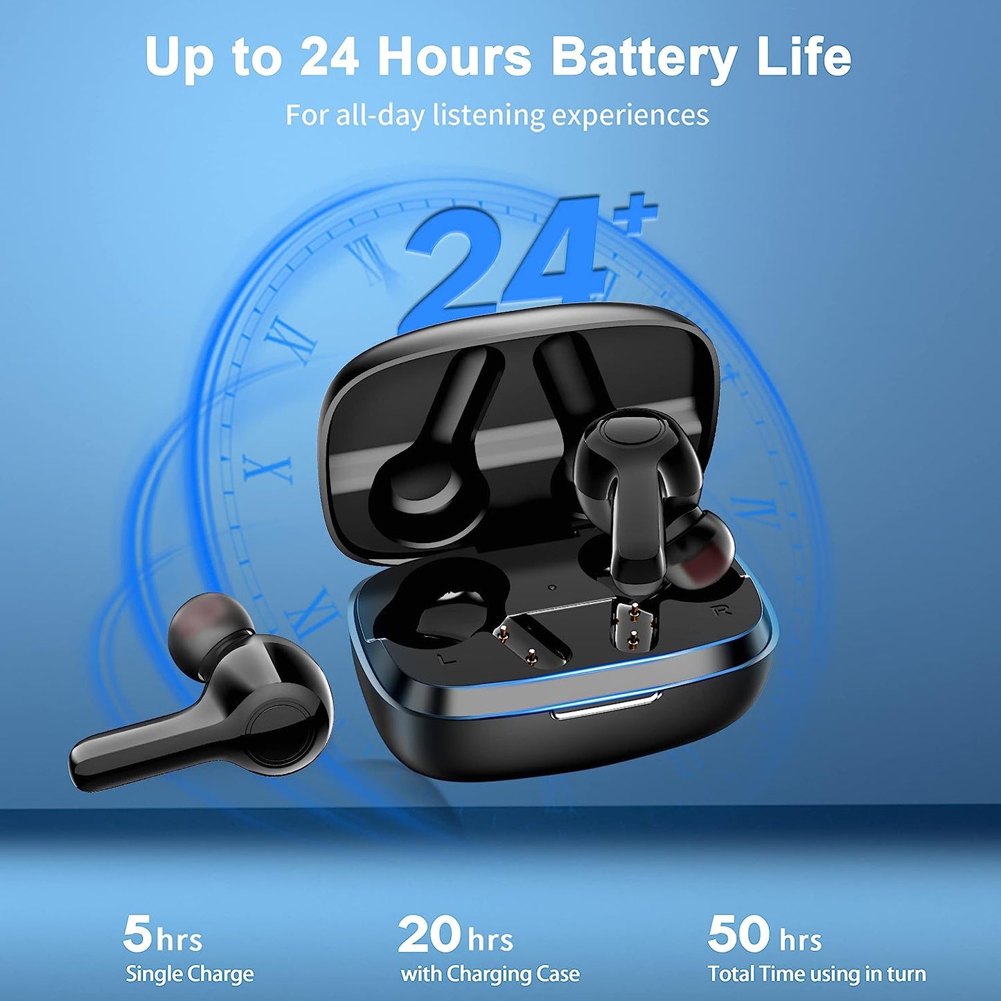 Audifonos Auriculares inalambricos