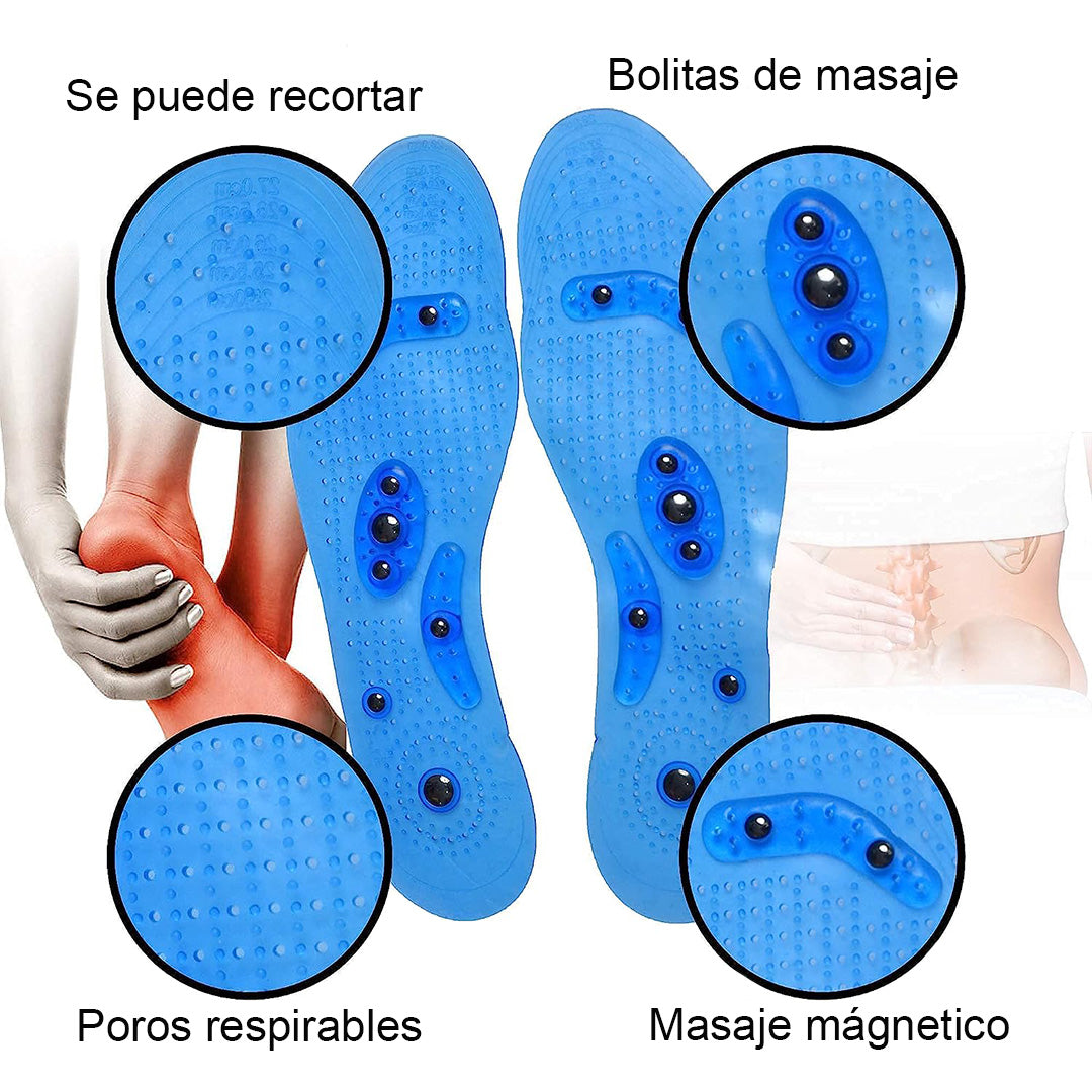 PLANTILLA TERAPEUTICA CON IONES