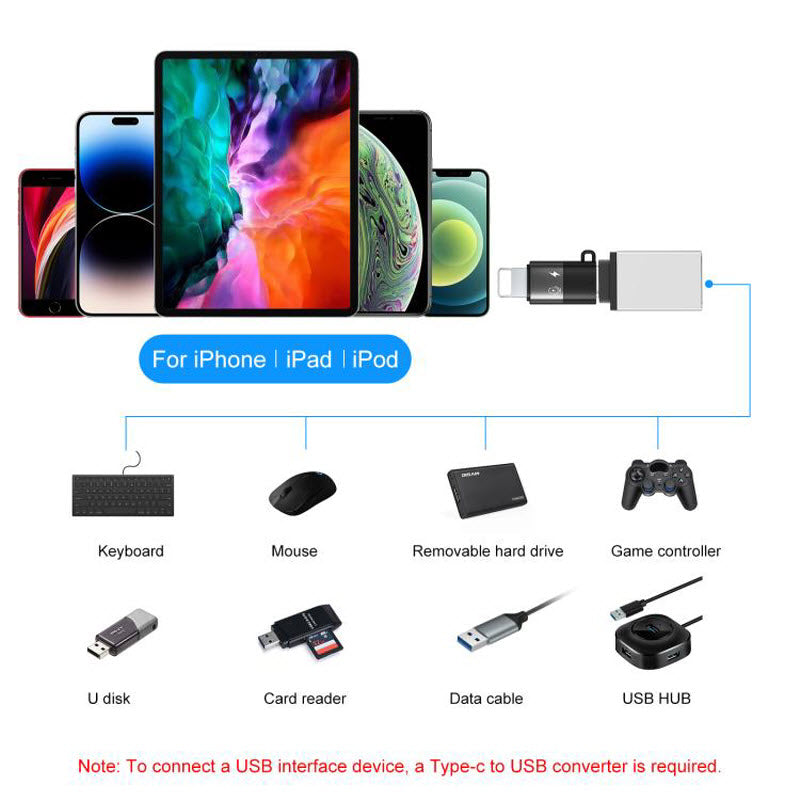 ADAPTADOR OTG LIGHTNING A USB PARA IPHONE