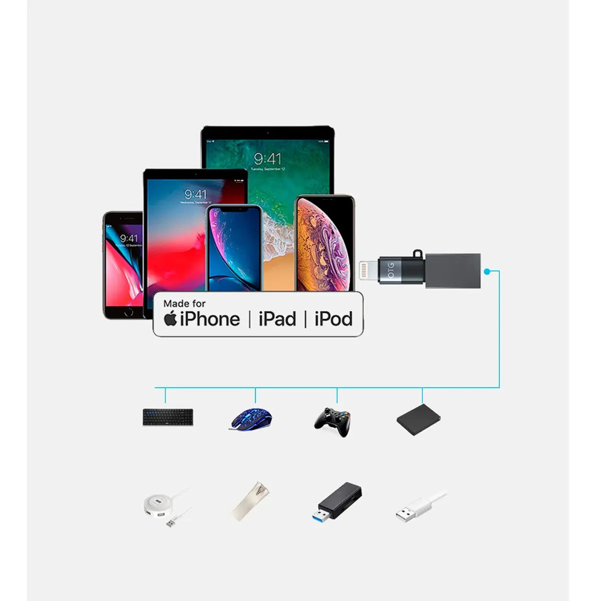 ADAPTADOR OTG LIGHTNING A USB PARA IPHONE