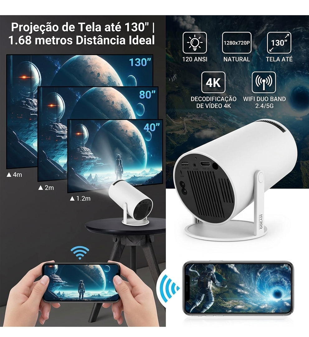 PROYECTOR HY300 -MAGIS